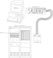 UPG3600 Upgrade Kit